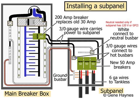 100 amp ser